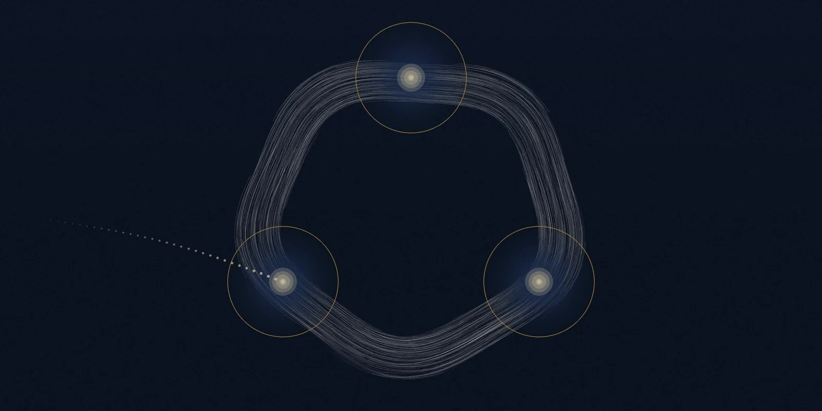Three basins arranged in a loop with flow circulating between them, and a single thin trail of points leaving the loop at one side.